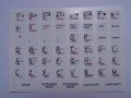 Keyboard Sticker/ Tastatur Sticker/ Emulator